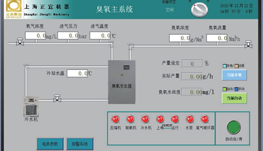 臭氧杀菌消毒系统  
