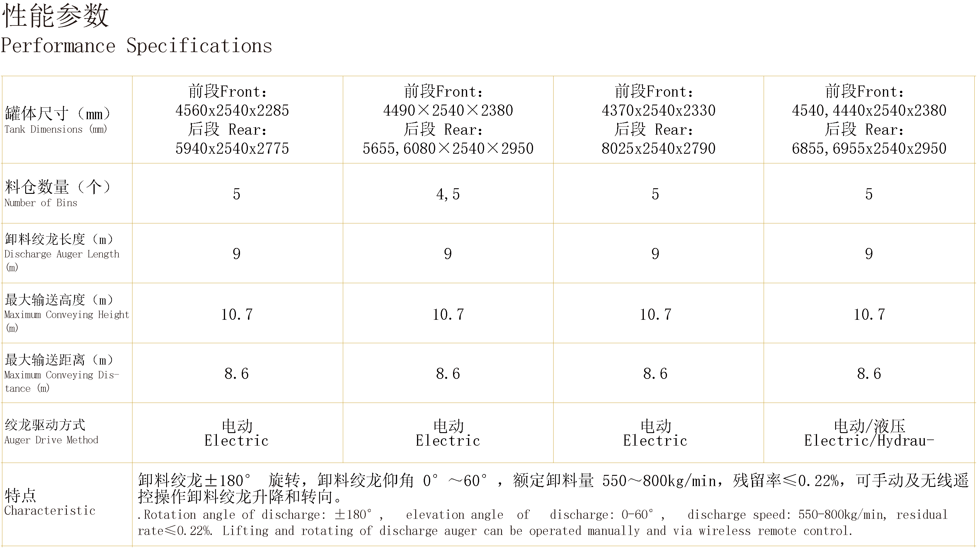 散装饲料运输半挂车